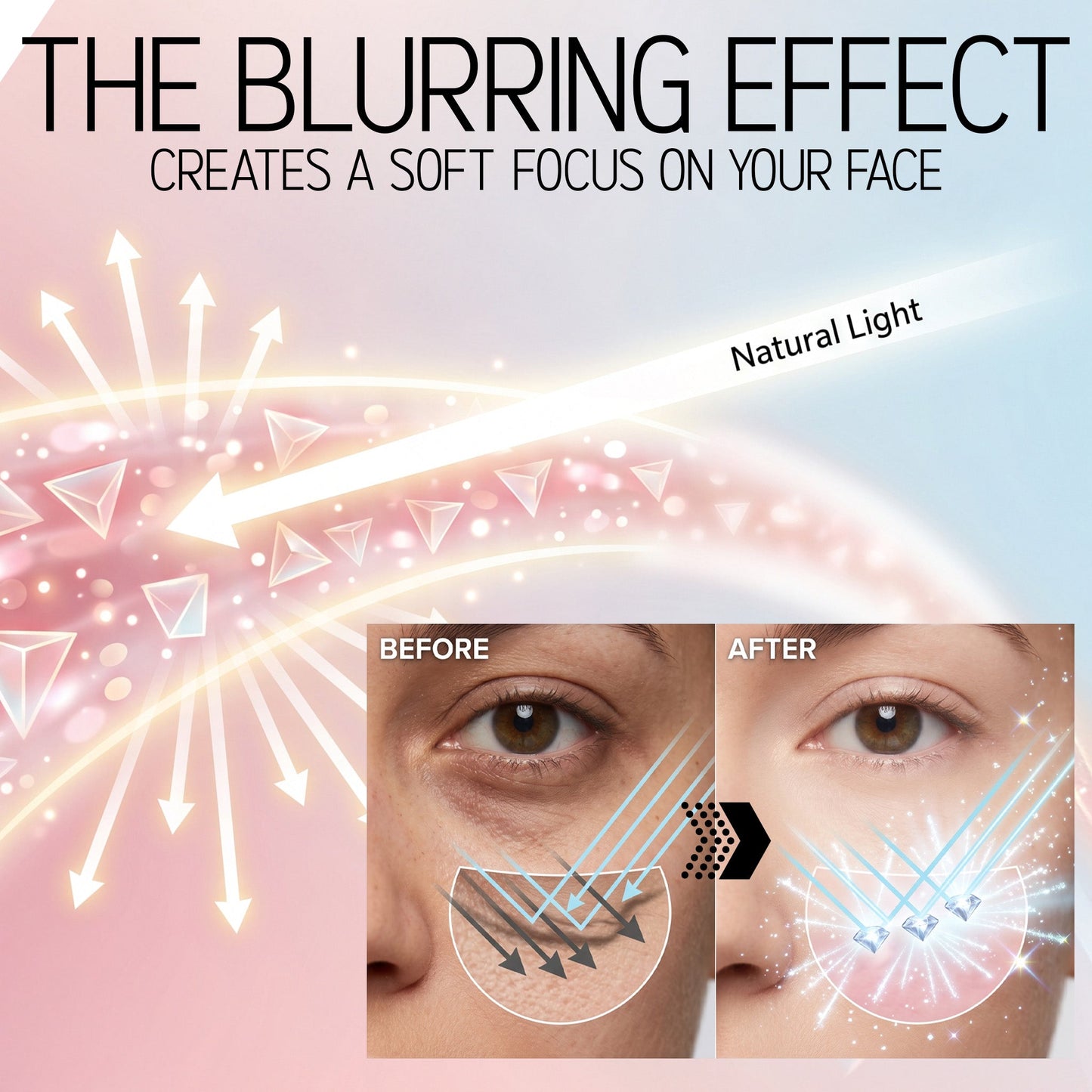 Trilumia® Under Eye Cover Pressed Powder