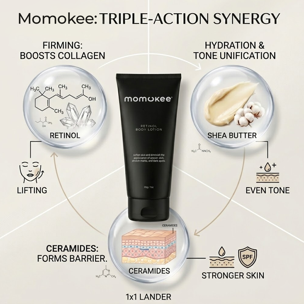 Trilumia® Retinol Firming & Whitening Body Lotion