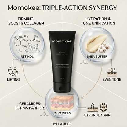 Trilumia® Retinol Firming & Whitening Body Lotion