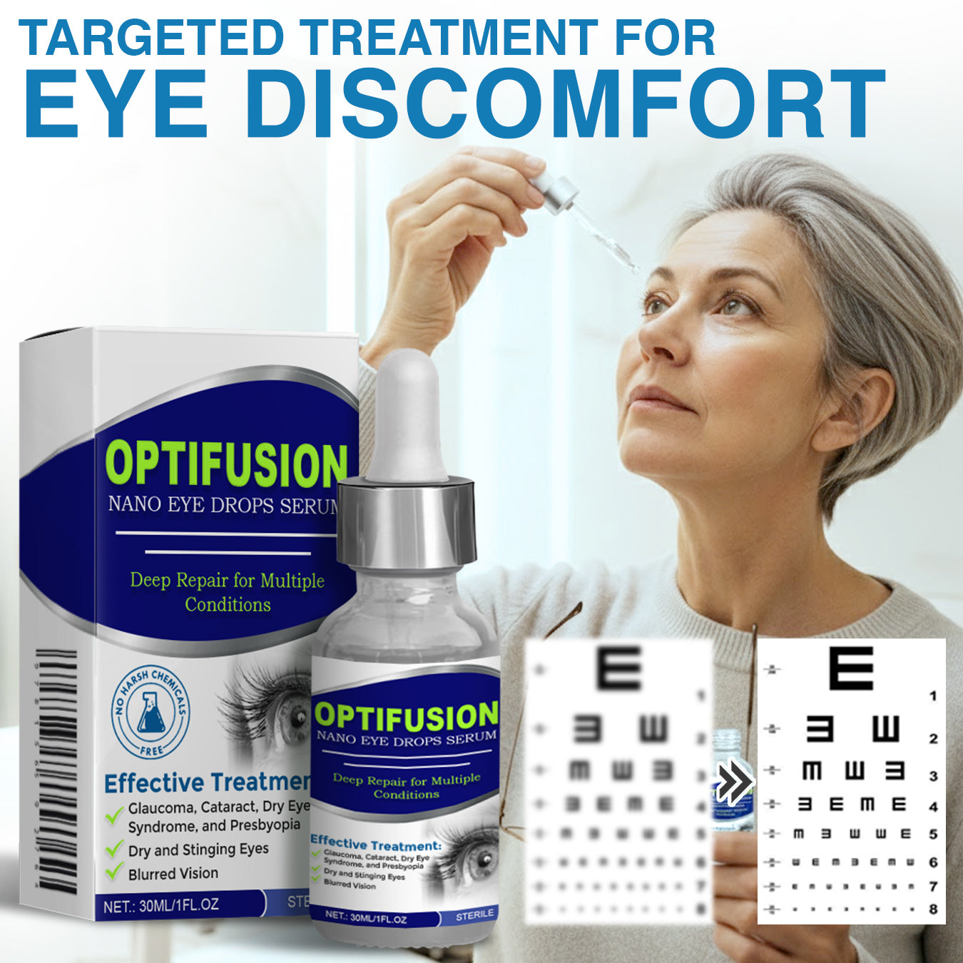 GFOUK® OptiFusion Nano Eye Drops Serum 👋🏻