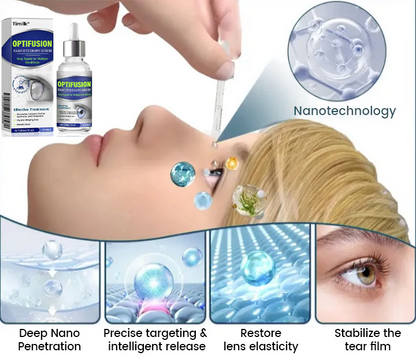 GFOUK® OptiFusion Nano Eye Drops Serum 👋🏻