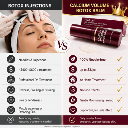 Hudros® Calcium Volume Botox Balm (KRHIA)