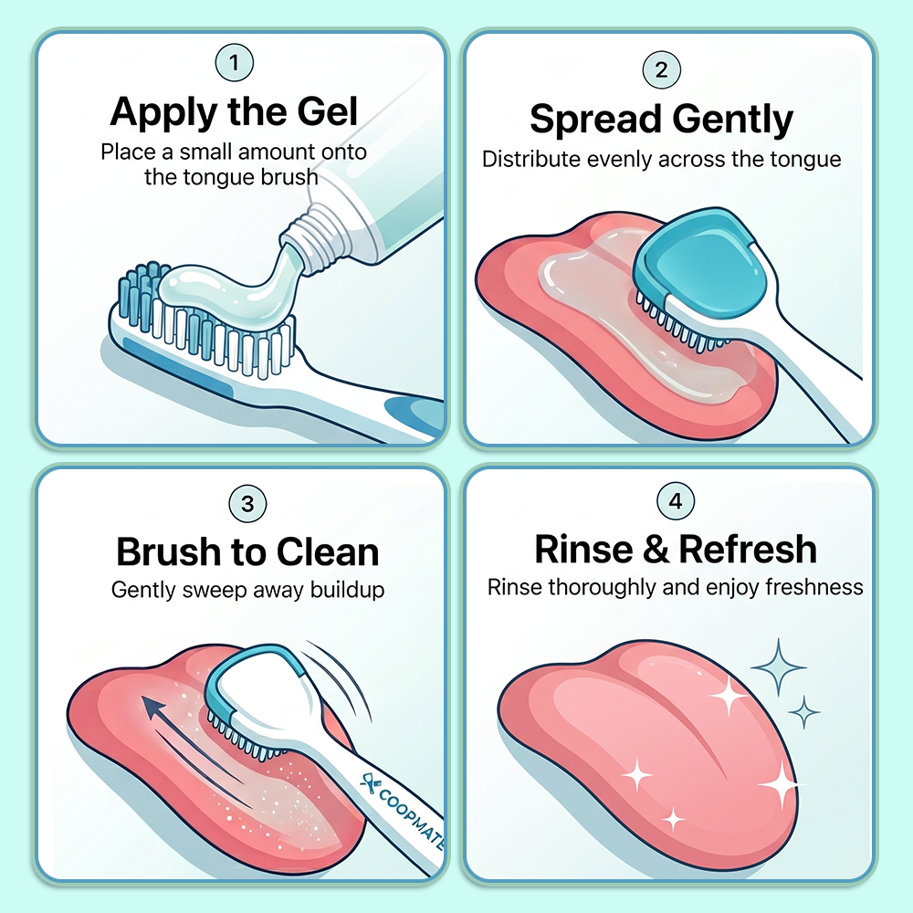 Trilumia® Tongue Cleaning Gel Kit
