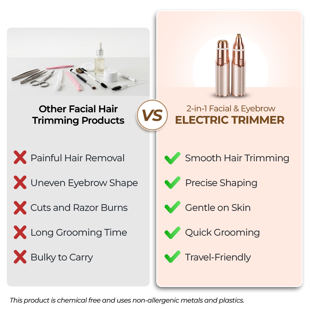 EdiJonah® 2-in-1 Electric Facial & Eyebrow Trimmer