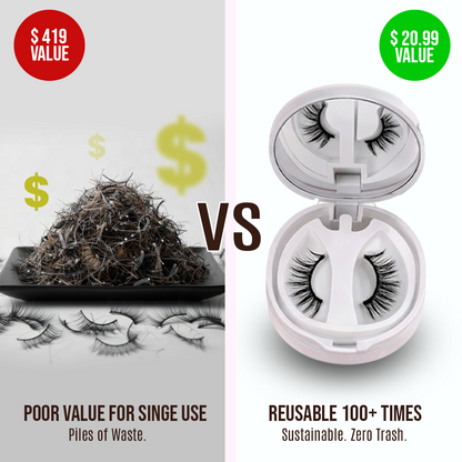 DOCTIA® Magnetic Eyelashes Magic Box