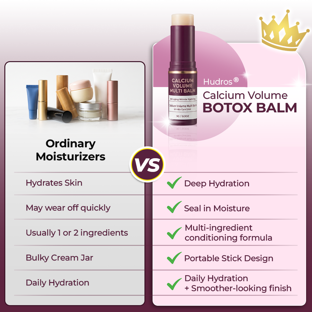 Hudros® Calcium Volume Botox Balm-ai2