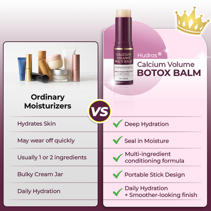 Hudros® Calcium Volume Botox Balm-ai2